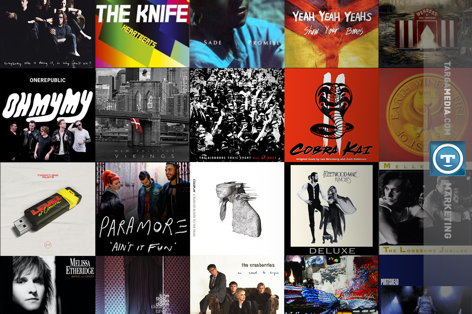 The Songs that Bring us Joy